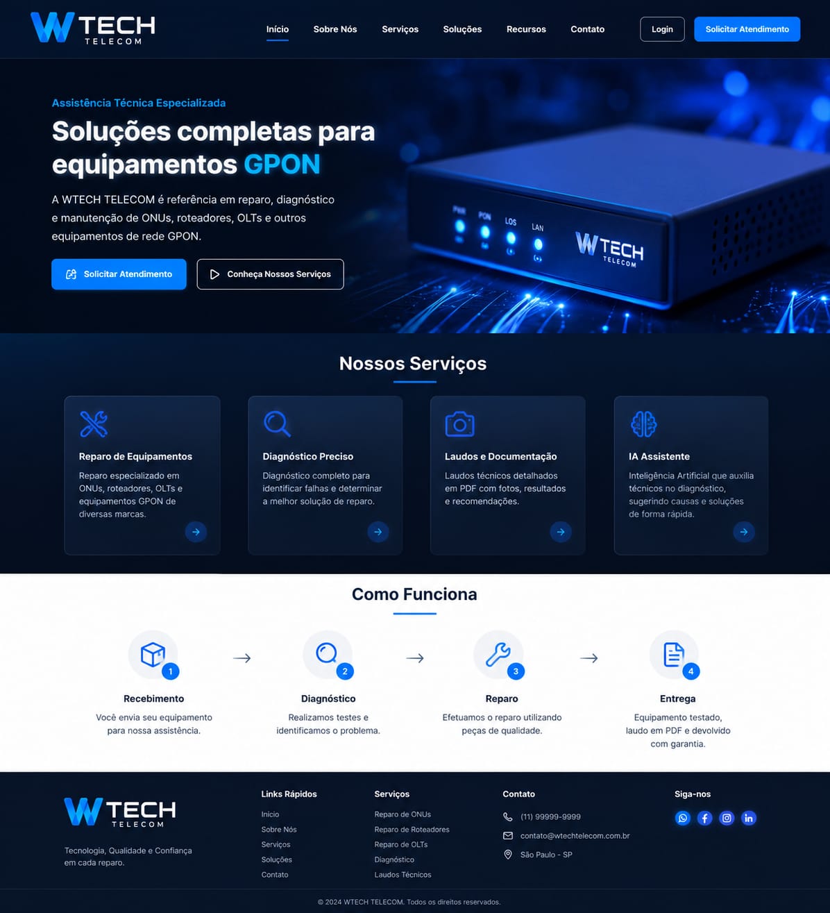 Soluções WTECH para equipamentos GPON e telecomunicações